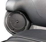 Rokker XRP Series Speaker Kit